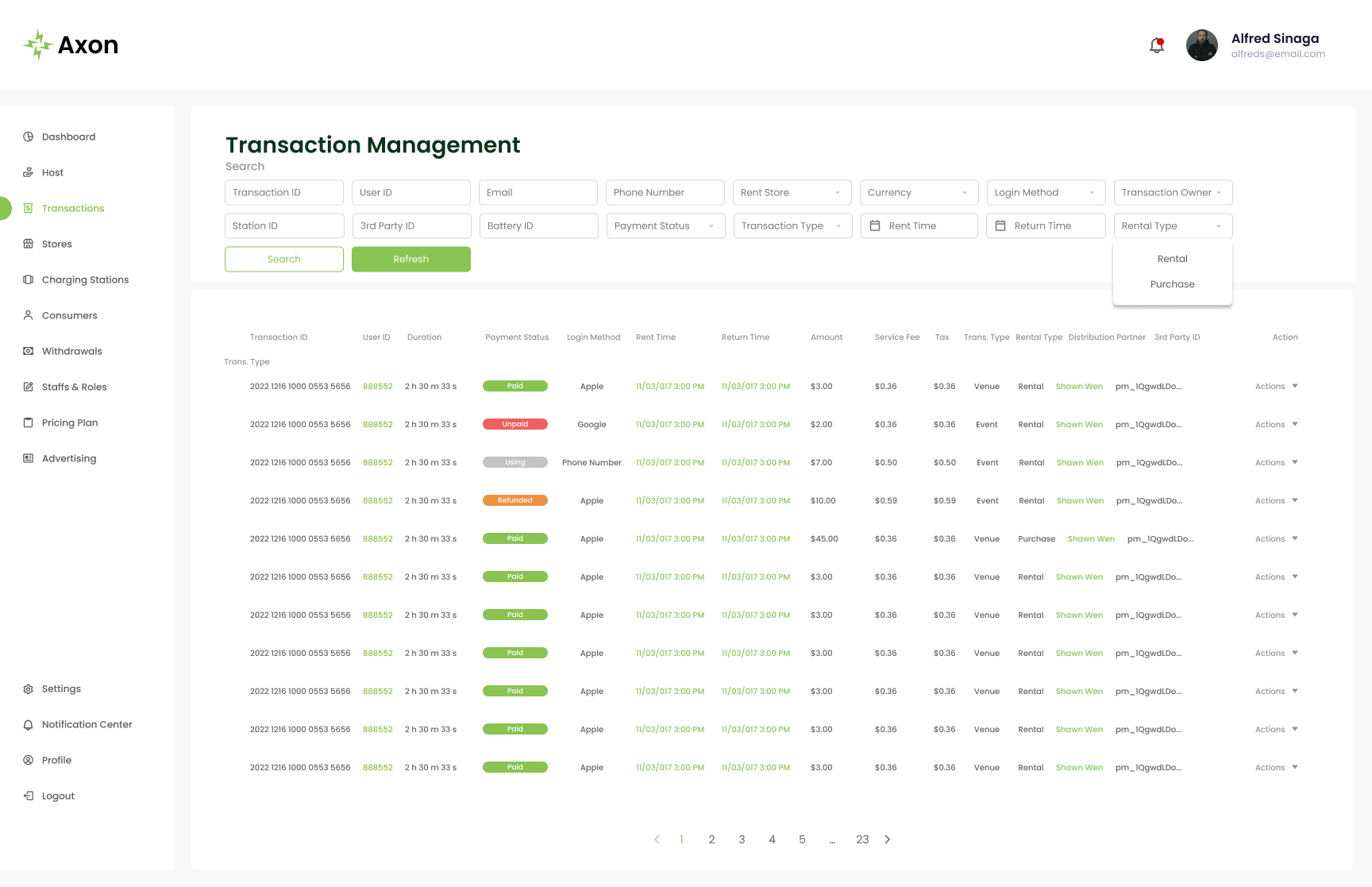 Problem transactions screen
