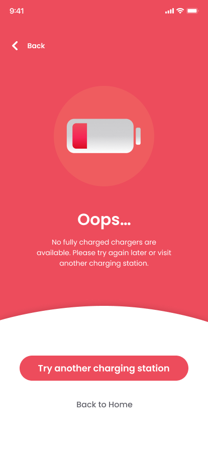 Problem failed screen