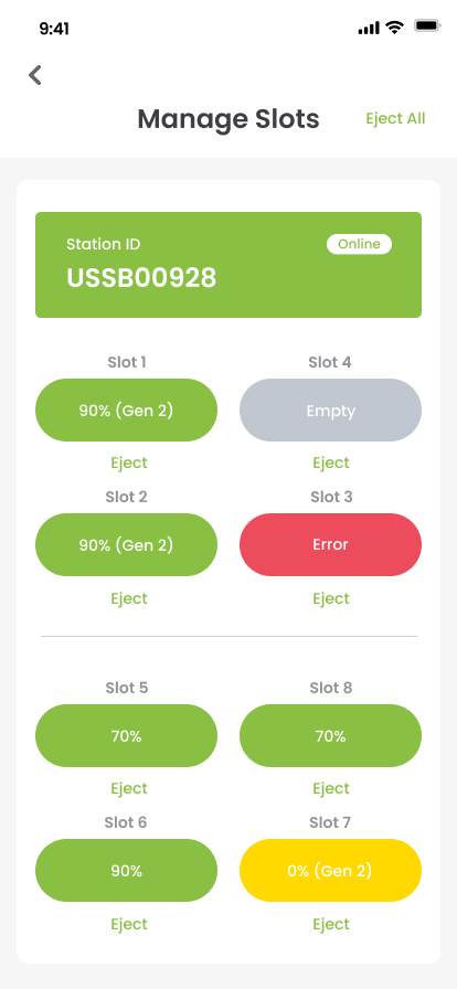 Decisions slots screen