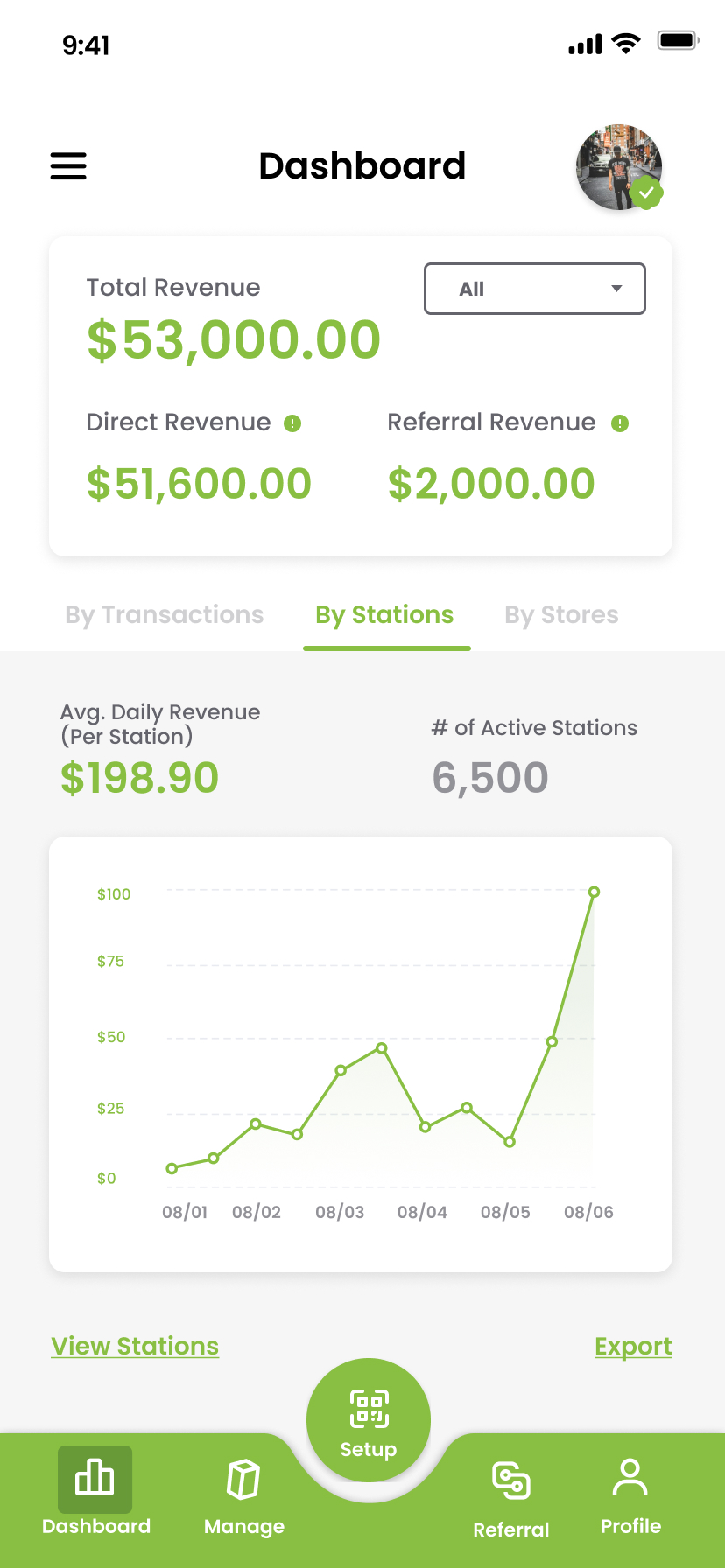 GoGo Host dashboard by stations screen