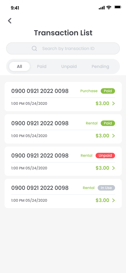 Overview list screen