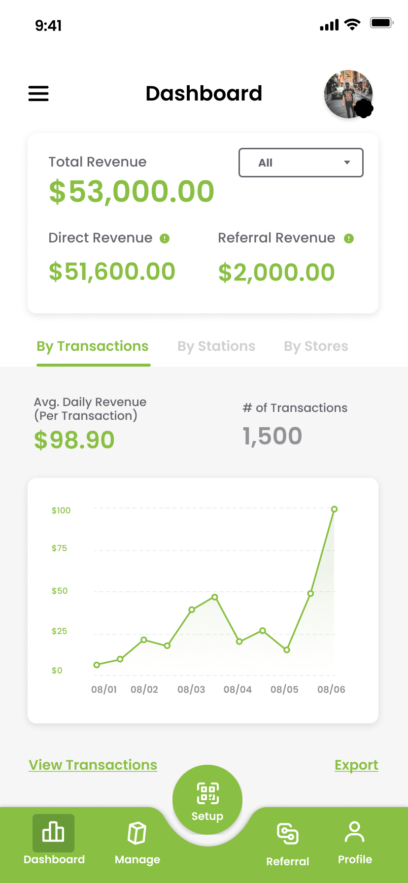 Overview transactions screen